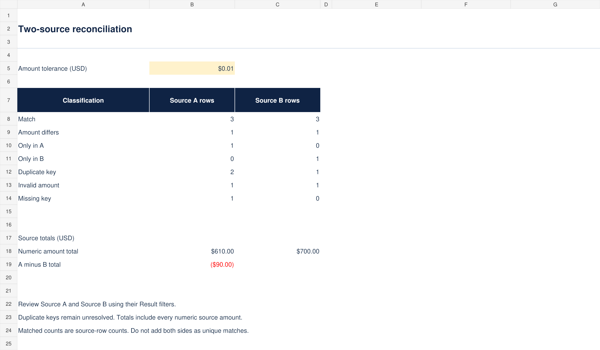 Preview of Excel Reconciliation Workbook
